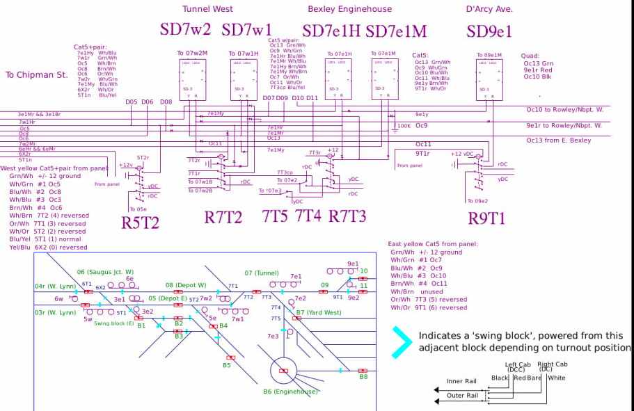 BexleyTunnelSignal201701.png