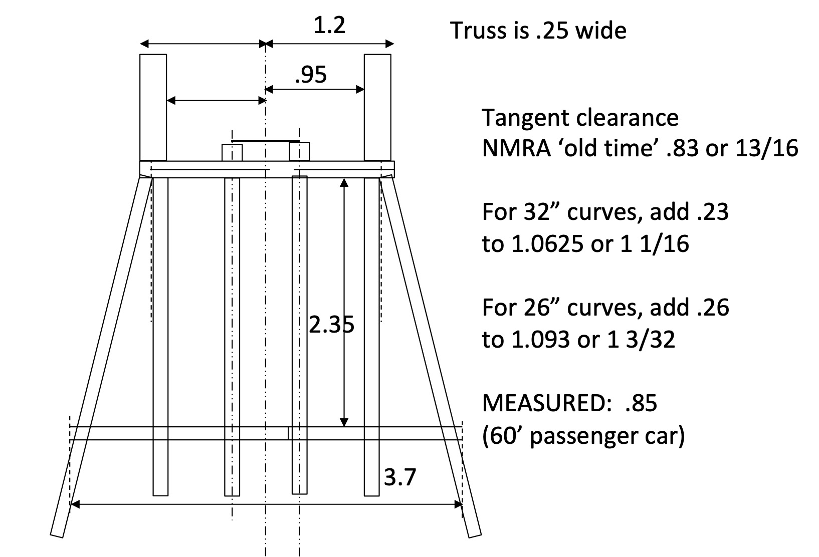 truss-bent-3.jpg